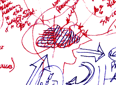 notes on: the recursive brain.